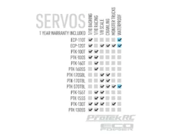 ProTek RC 130T Standard Digital "High Torque" Metal Gear Servo (High Voltage) -ProTek RC Sales ptk 130t 5